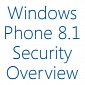 Windows Phone 8.1 Security Features Detailed by Microsoft