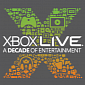 Microsoft Shares Impressive Xbox Live Stats
