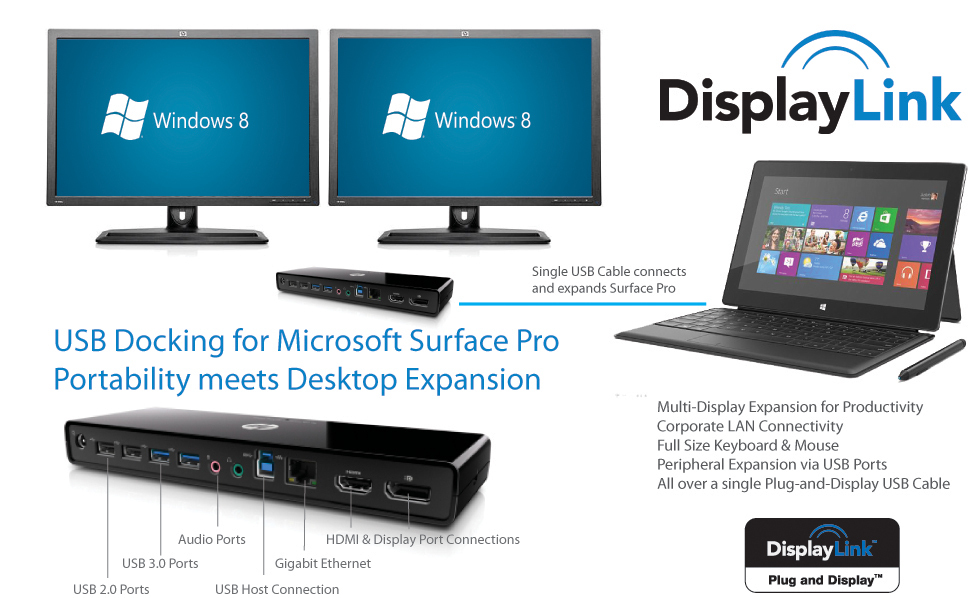 displaylink usb graphics device windows 10