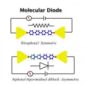 Molecular Diode Created