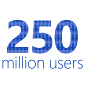 More than 250 Million People Are Now Using SkyDrive