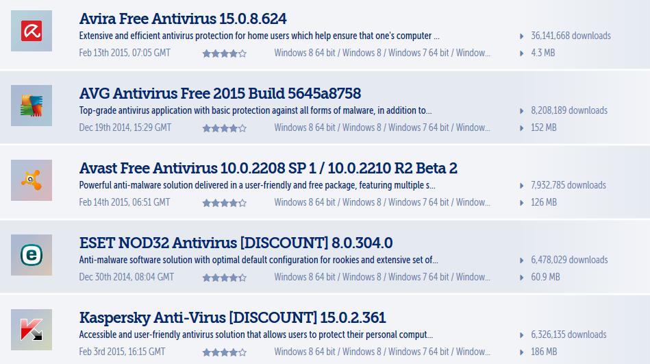 free antivirus programs for windows 7 64 bit