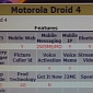 Motorola DROID 4 Spotted in Verizon's Systems