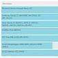 Motorola Shamu (Nexus 6) Spotted in Benchmark, Might Go Official This Year