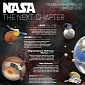 NASA's Plans Through 2030: Mars, the Moon, and Asteroids