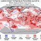 NOAA: This Year's June Was the Hottest Since Record Keeping Began
