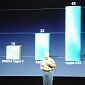 NVIDIA Isn't Buying Apple's Claim That iPad GPU Is 4X Better Than Tegra 3