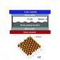 Nanopillar Formation Mystery Solved at Caltech