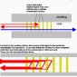 Nanoscale Sound and Light Show in Fibers