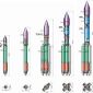 New Angara Rocket Family Debuts in 2015