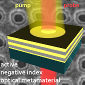 New Finding Now Allows the Use of Metamaterials in Optics