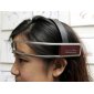 New Gaming Device to Read Brain Waves, Retina and Forehead Muscles