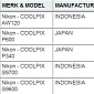 New Nikon Coolpix Cameras Spotted on Indonesian Agency Website