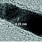 New Scaffolds Help Gold Form Nanowires