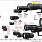 Nikon's NIKKOR Lens Production for Mirrorless Cameras Reaches 85 Million Units