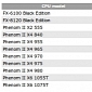 Nine AMD Phenom II CPUs Get 2 to 15% Cheaper