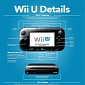 Nintendo Wii U’s Features Get Showcased in New Infographic