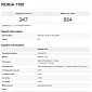 Nokia 1100 with Android 5.0 Lollipop Leaks in Benchmark