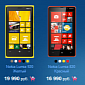 Nokia Cuts Prices for Lumia 920, Lumia 720 and Lumia 620 in Russia