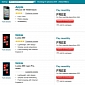 Nokia Lumia 800 Outselling Android Devices, White iPhone 4S at Vodafone UK