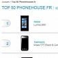 Nokia Lumia 800 Top Selling Phone in France the Last Week of October