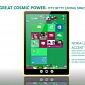 Nokia Lumia Accent 096 Might Be the 9-Inch Tablet the Company Needs