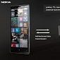 Nokia Mirror Concept Handset Packs Windows Phone 8+, 4.7’’ 1080p Screen