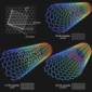 Novel Cancer Treatment Makes Use of Nanotubes