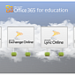 Office 365 for Education Can Deliver the Value Institutions Seek