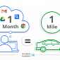 One Month of Google Pollutes as Much as Driving a Car One Mile