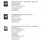 Original iPad Hits $200 / €160 Discount on Special Deals