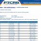 PTCRB Certifies New Firmware for Six 2011 Xperia Devices