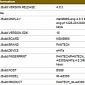 Pantech IM-A830S with Android 4.0 ICS Spotted in Benchmark En-Route to SK Telecom