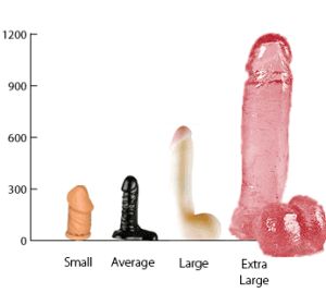 Is there any truth to shoe size penis size