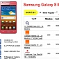 Pink Galaxy S II Up for Pre-Order in the UK