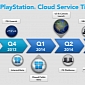 PlayStation Now Roadmap Leaked, Sony Creating Custom PS3 Hardware
