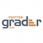 Popular Twitter Grader Service Hacked