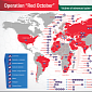 Red October: Espionage Campaign Targeting Government, Other High-Profile Organizations