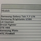 Release Dates for LG Cayman and DROID Fighter Leak