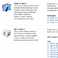 Reminder: iOS 7.1 Beta 3, Xcode 5.1 Beta 3, Apple TV Software Beta 3 Available for Download
