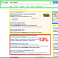 Results Only Take Up 13% of Google's Search Results Page These Days