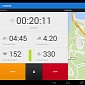 Runtastic 5.0 Arrives on Android with UI Changes, New Features