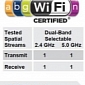 Samsung GT-I9220 Receives WiFi Certification