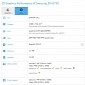 Samsung Galaxy Mega 2 Specs Leak via Benchmark: 1.2GHz Quad-Core CPU, 1.5GB RAM, KitKat