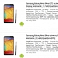 Samsung Galaxy Note 3 Neo Priced at €500 ($675) in Germany