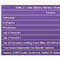 Samsung Leads Indian Tablet Marketshare with 21.2% in Q2 2013