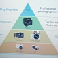 Samsung NX1 Flagship CSC Specs Leaked
