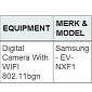 Samsung NXF1 Approved for Commercial Use by Indonesian Agency