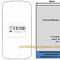 Samsung Nexus Prime (GT-i9250) Passes Through FCC