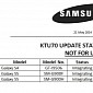Samsung Testing Android 4.4.3 KitKat for Galaxy S5 and Galaxy S4 LTE-A